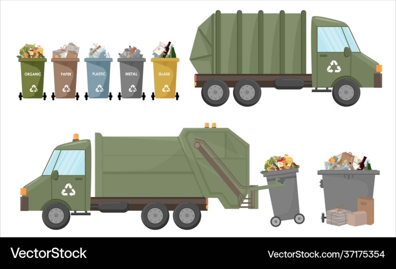 Waste Collection & Transportation image