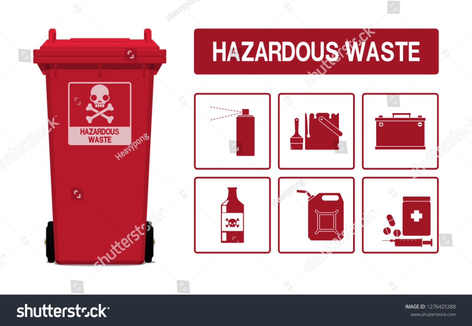 Hazardous Waste Management image